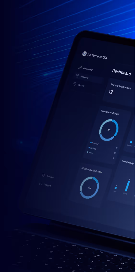 ICM product dashboard