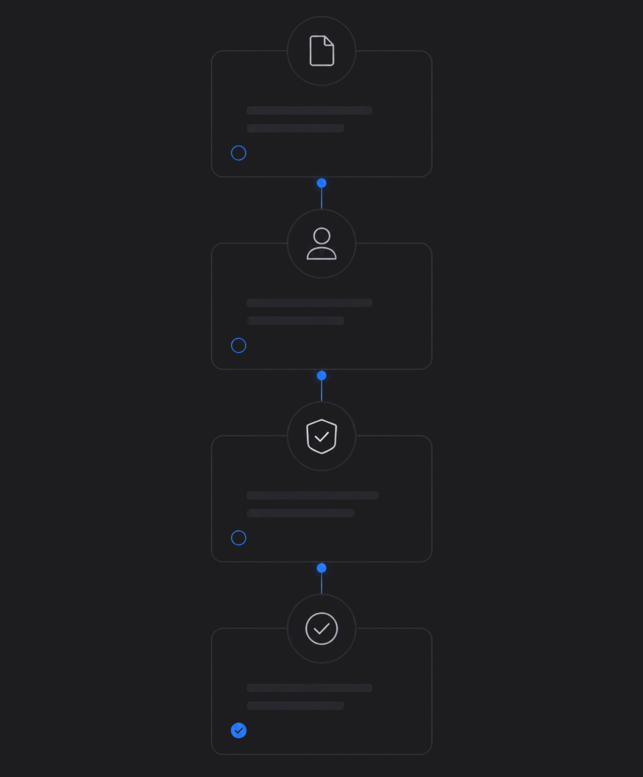 Automated routing in ICM