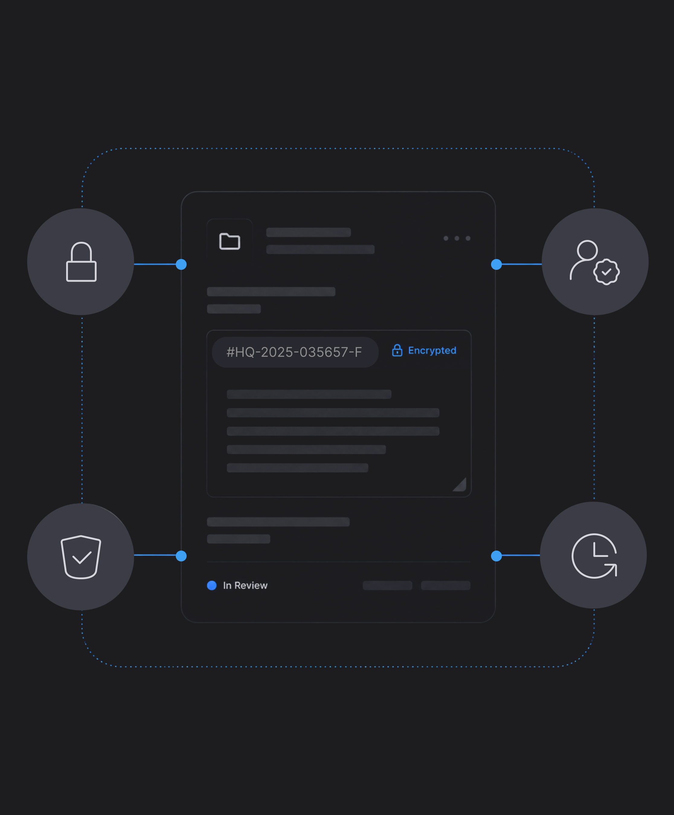 Security and audit controls in ICM